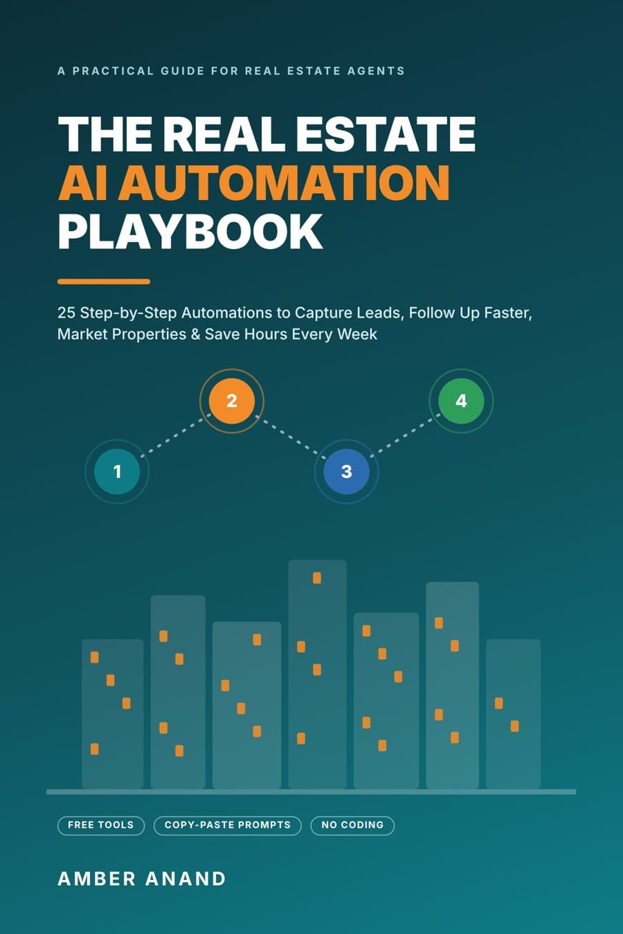 Cover of The Real Estate AI Automation Playbook